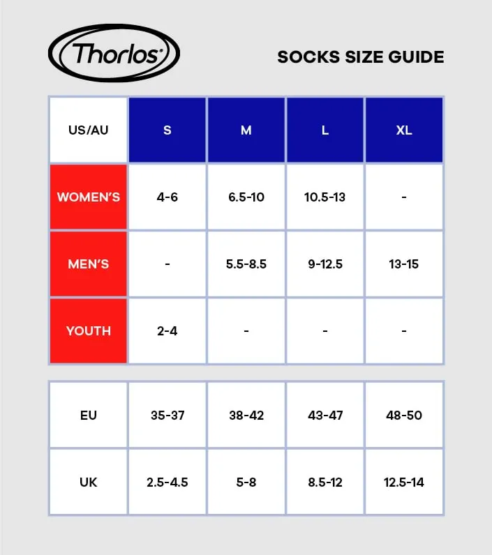 thorlo experia coolmax mini socks - 1 pair